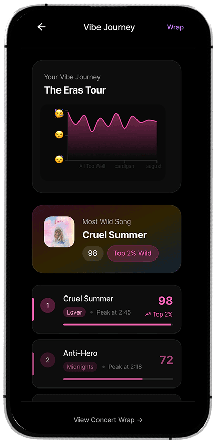 Live Vibe Tracking app screen 2